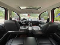 Xe Ford EcoSport Titanium 1.5L AT 2019