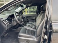 Xe Ford Everest Titanium 2.0L 4x2 AT 2021