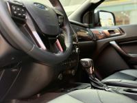 Xe Ford Everest Titanium 2.0L 4x2 AT 2020