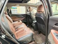 Xe Hyundai SantaFe Cao cấp 2.5L HTRAC 2022