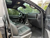 Xe Ford Everest Titanium 2.0L 4x2 AT 2024