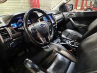 Xe Ford Ranger Limited 2.0L 4x4 AT 2020