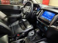 Xe Ford Ranger Limited 2.0L 4x4 AT 2020