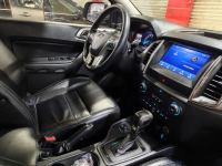 Xe Ford Ranger Limited 2.0L 4x4 AT 2020